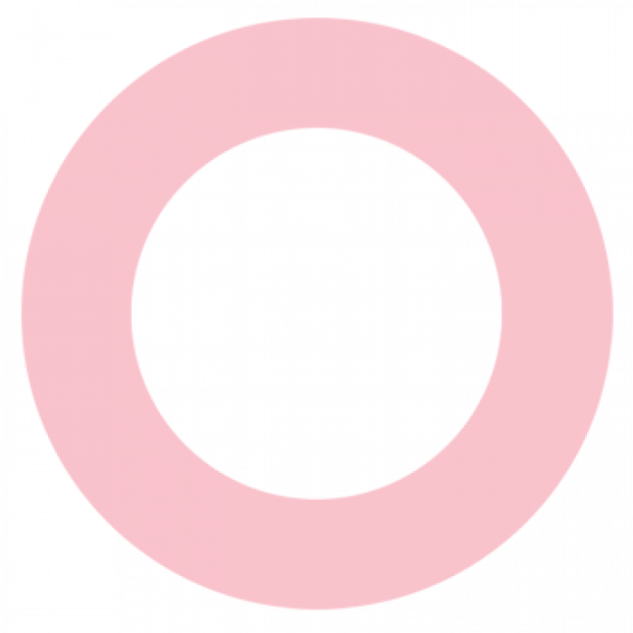 shape
